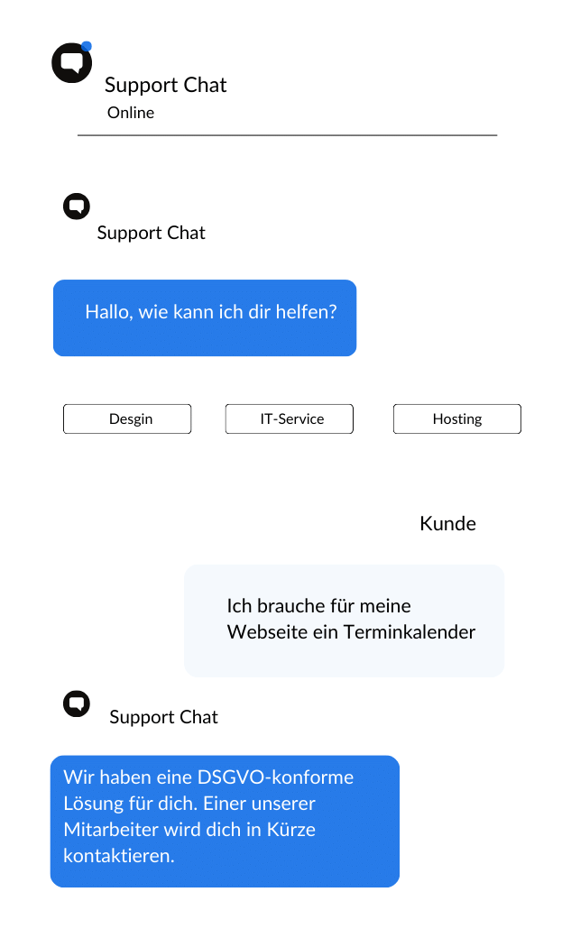 Digitalisierungslösungen